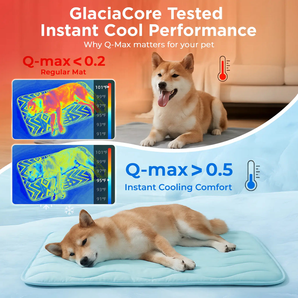 Premium Dog Cooling Mat for Large Dogs - 30"x20" Self-Cooling Pet Pad, Durable & Portable for Indoor/Outdoor Use, Thickened Cool Fiber, QMAX>0.5, Summer Essential, Blue