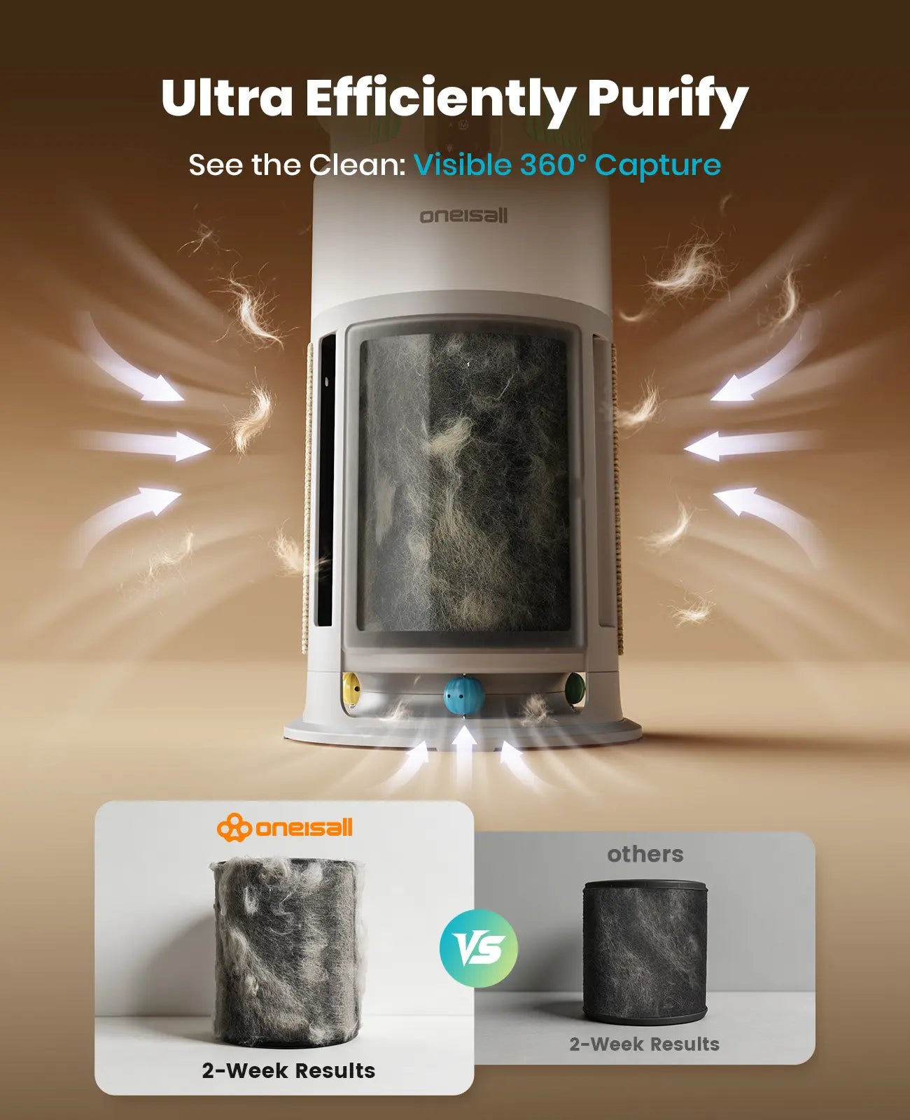 Transform Your Home with the Oneisall H13 HEPA Washable Filter Air Cleaner – Perfect for Pet Owners! 3000 Ft² Coverage, PM2.5 Display, 360° Airflow, and Built-in Cat Toy for Ultimate Comfort and Clean Air!
