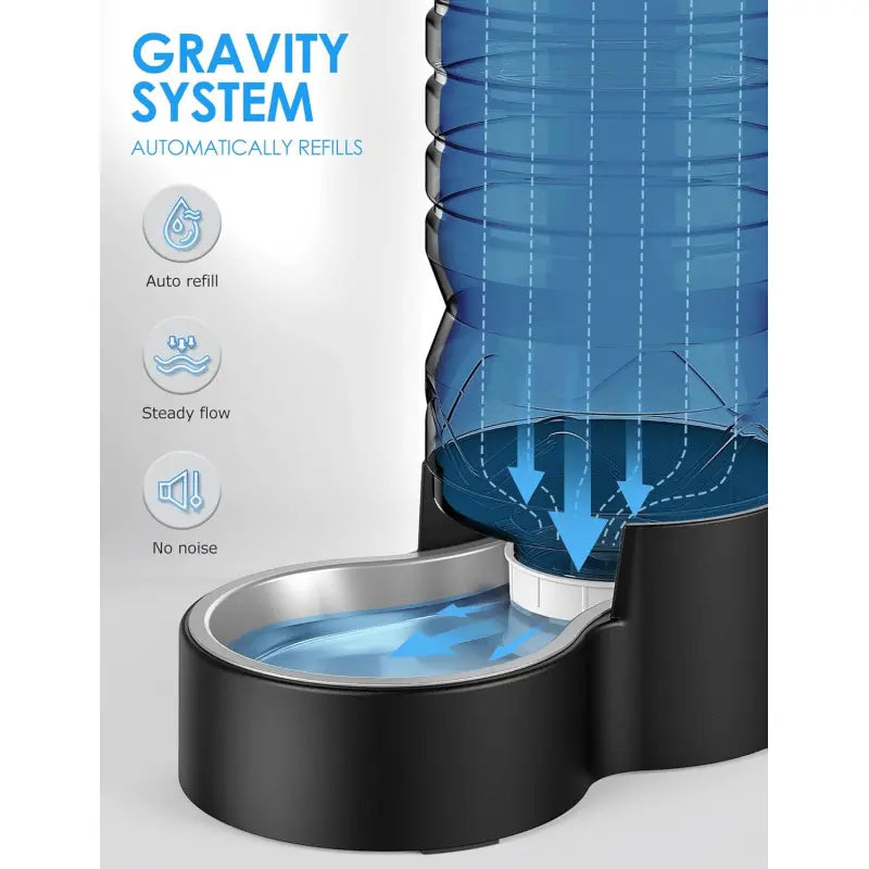 2.5 Gallon Automatic Dog Water Dispenser - Easy Clean Wide Mouth, Removable Stainless Steel Bowl, Ideal for Multi-Pet Homes